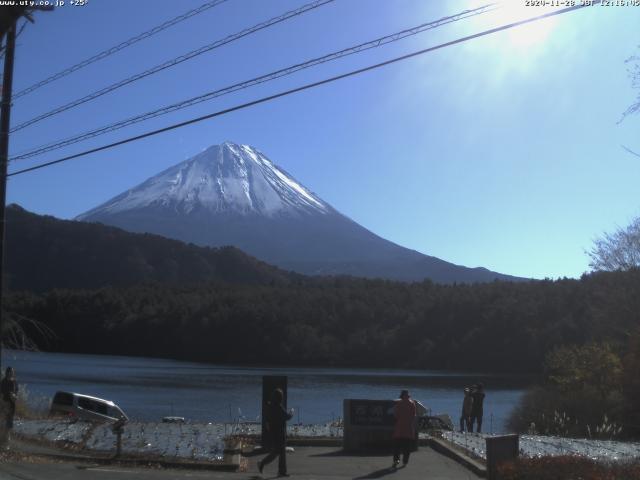 西湖からの富士山