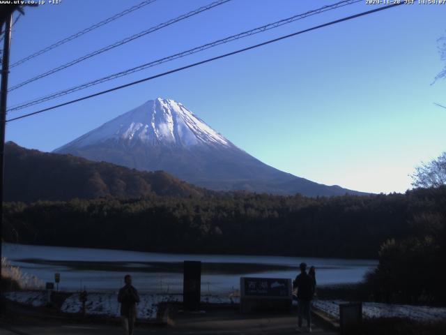 西湖からの富士山