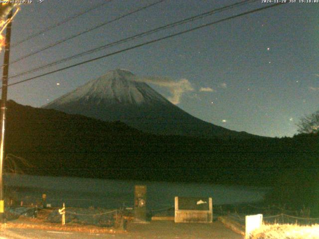 西湖からの富士山