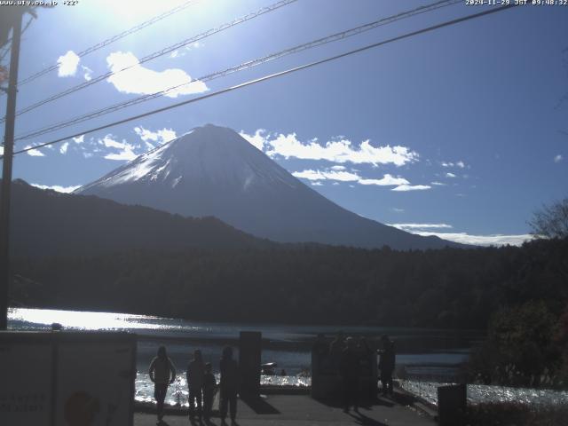 西湖からの富士山