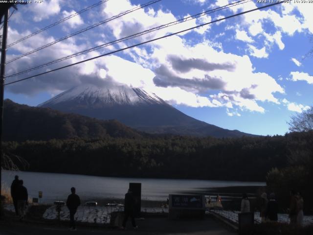 西湖からの富士山