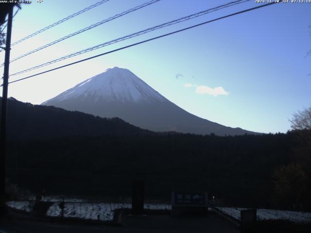 西湖からの富士山