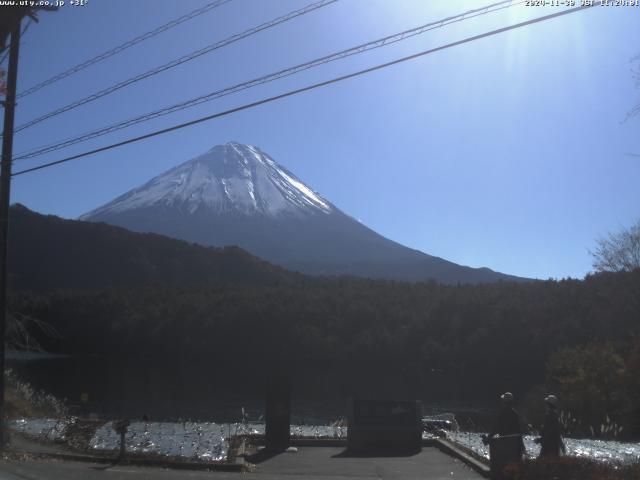 西湖からの富士山