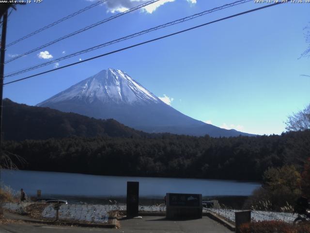 西湖からの富士山