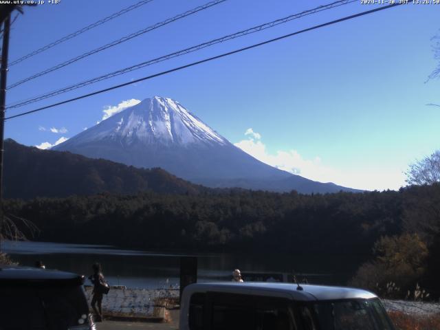 西湖からの富士山