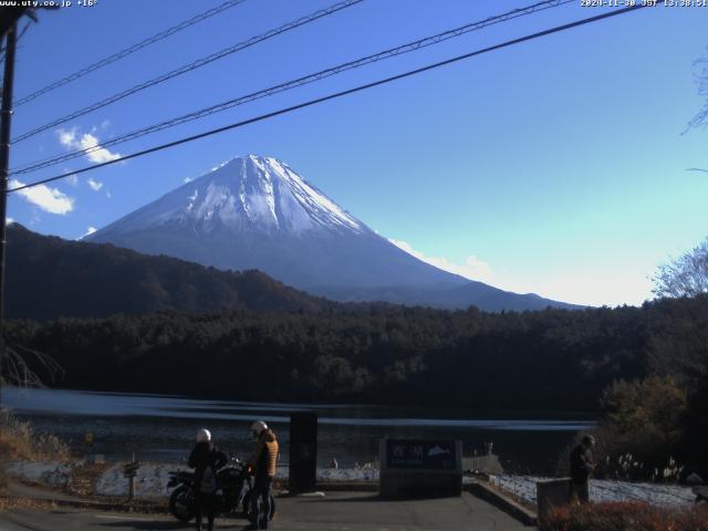 西湖からの富士山