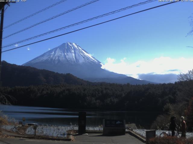 西湖からの富士山