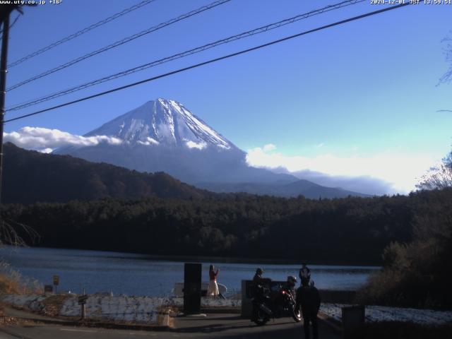 西湖からの富士山