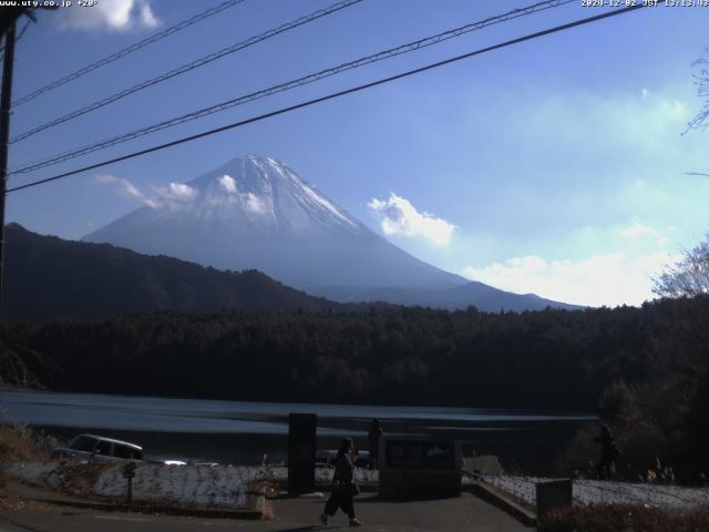 西湖からの富士山