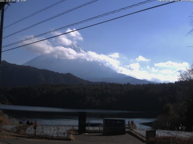 西湖からの富士山