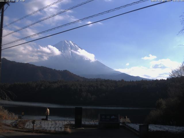 西湖からの富士山