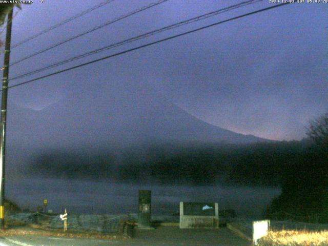 西湖からの富士山