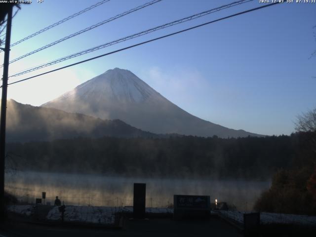 西湖からの富士山