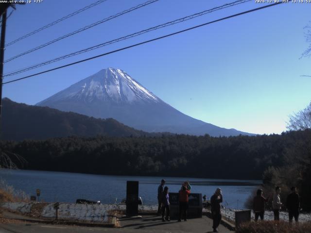 西湖からの富士山