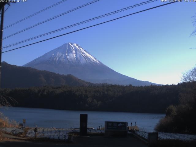 西湖からの富士山