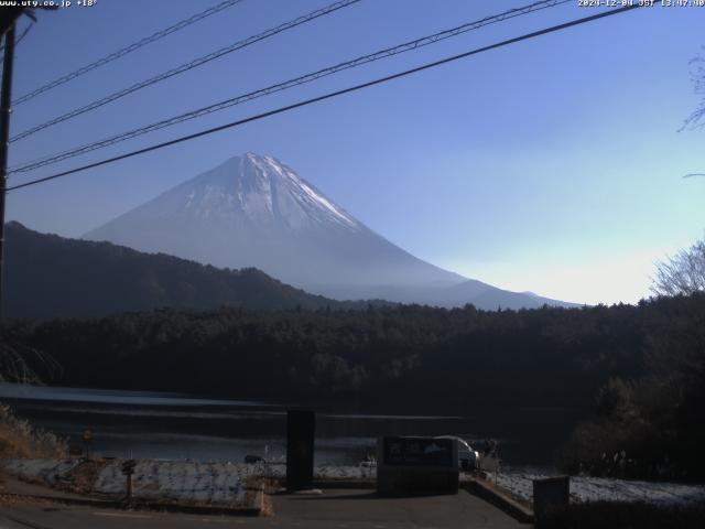 西湖からの富士山