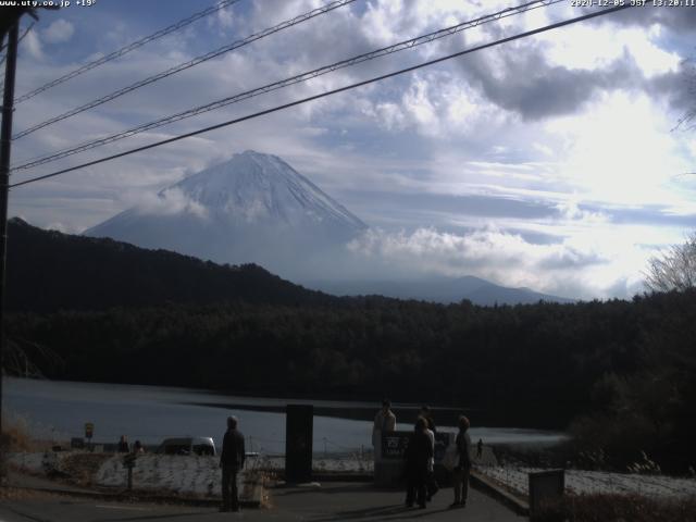 西湖からの富士山