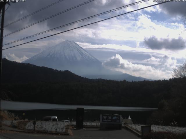 西湖からの富士山