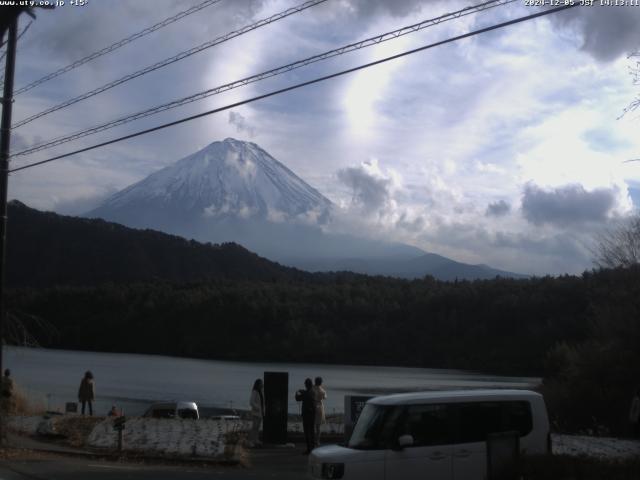 西湖からの富士山