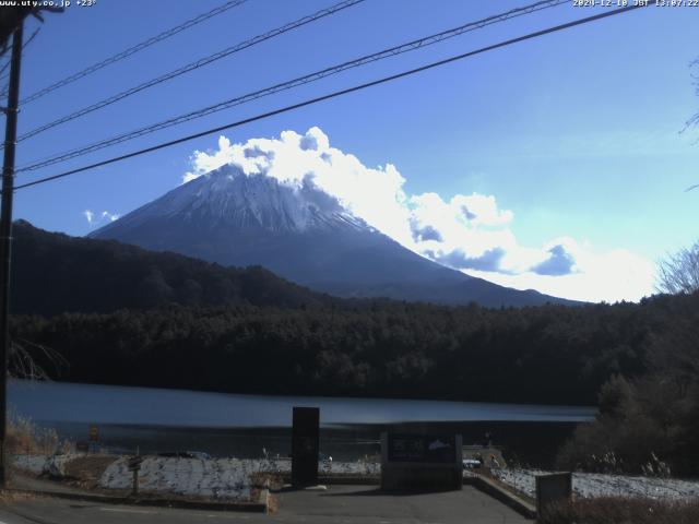 西湖からの富士山