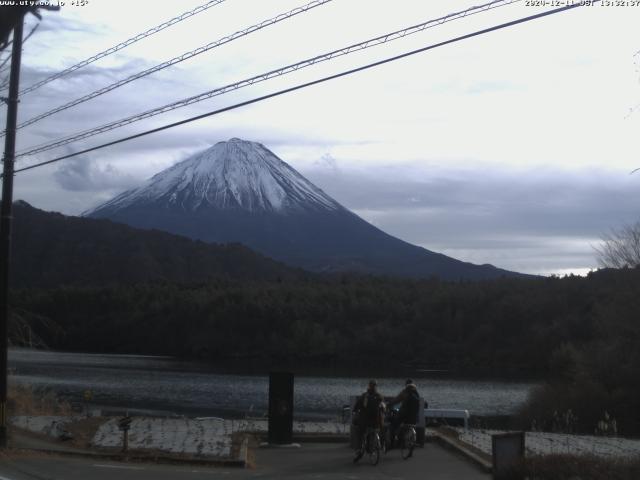 西湖からの富士山