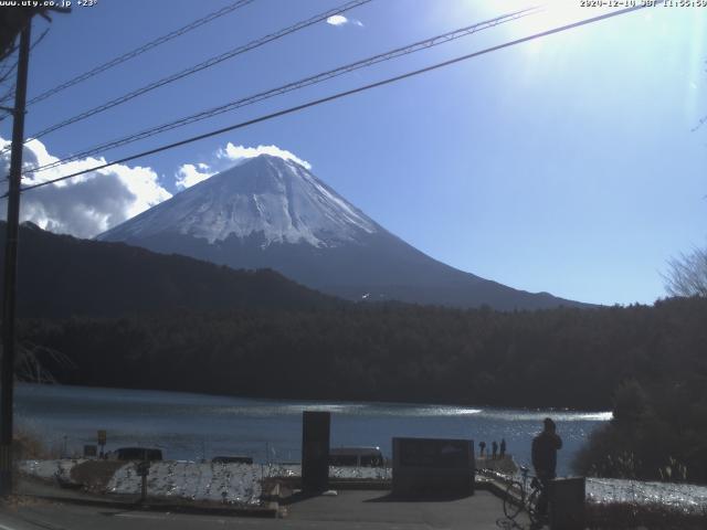 西湖からの富士山