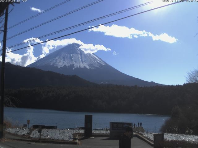 西湖からの富士山