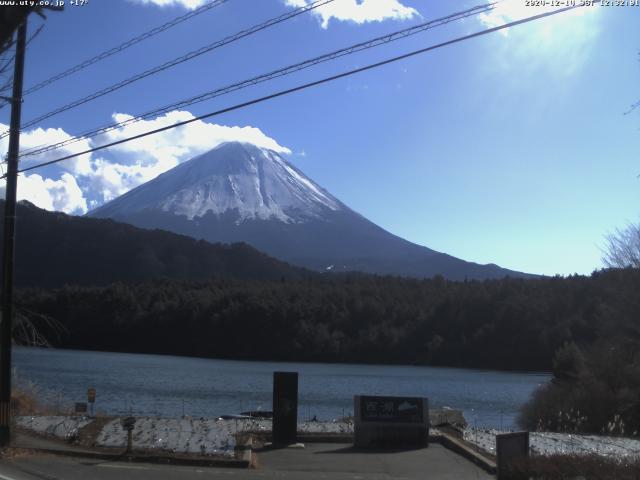 西湖からの富士山