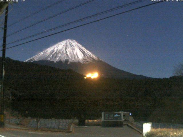 西湖からの富士山