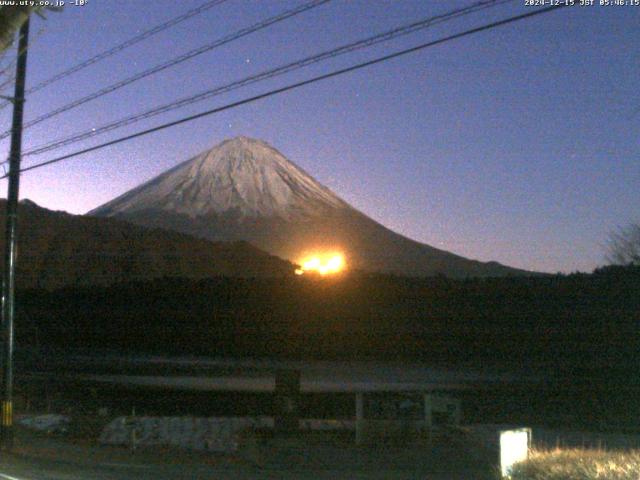 西湖からの富士山