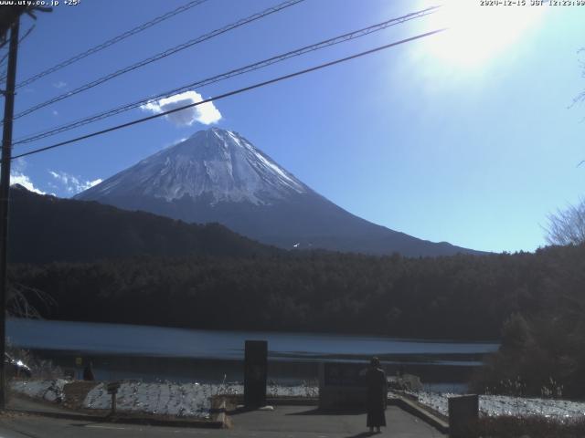 西湖からの富士山