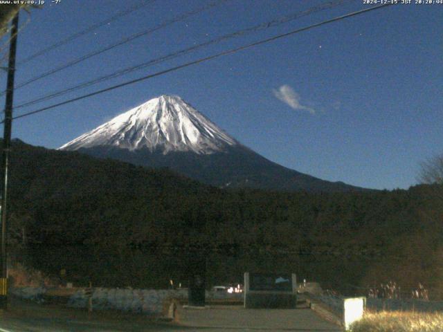 西湖からの富士山