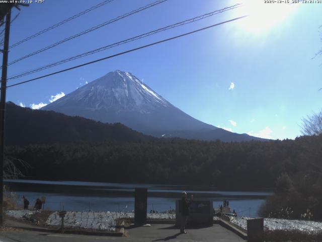 西湖からの富士山