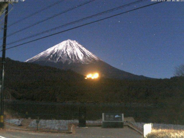 西湖からの富士山