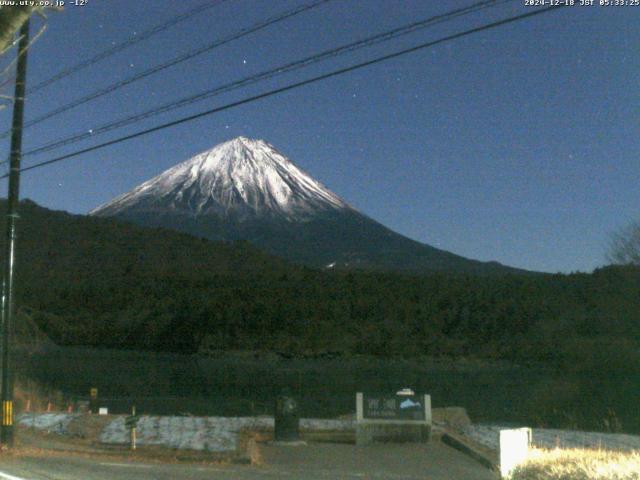 西湖からの富士山