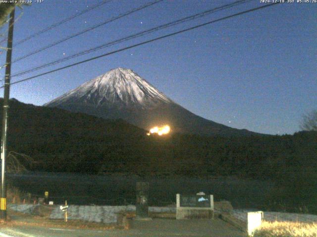 西湖からの富士山