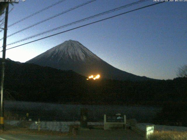 西湖からの富士山