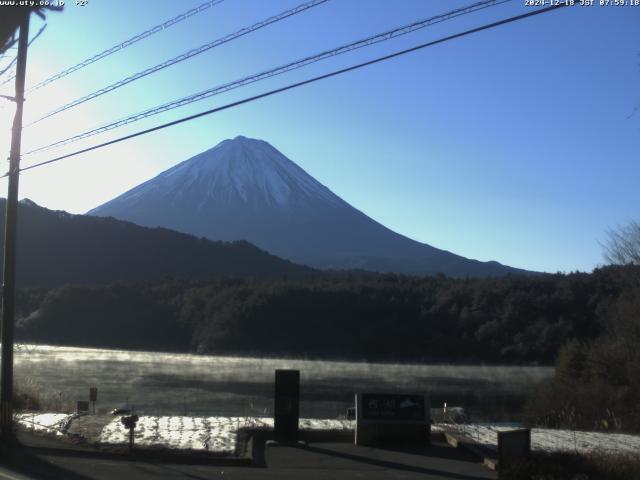 西湖からの富士山