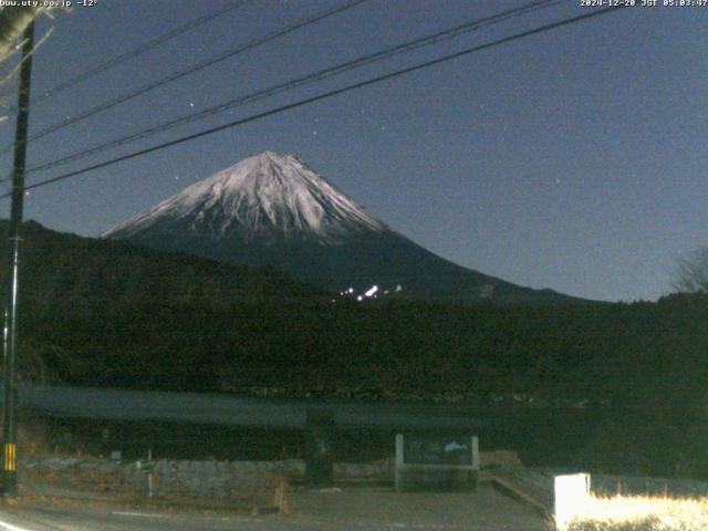 西湖からの富士山