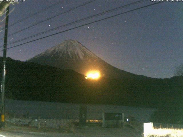 西湖からの富士山