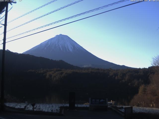 西湖からの富士山