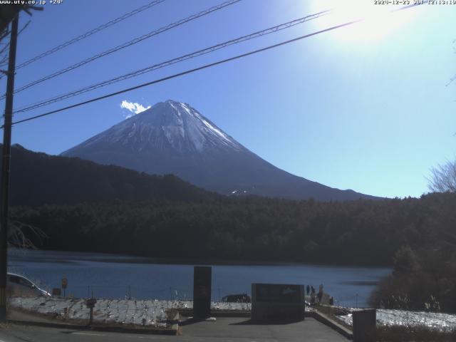 西湖からの富士山