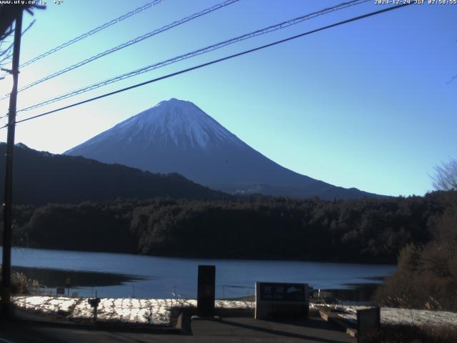 西湖からの富士山