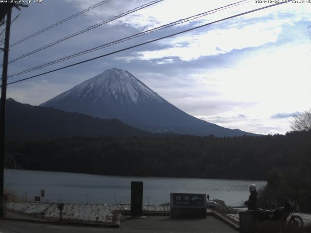 西湖からの富士山