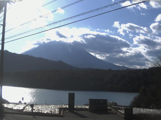 西湖からの富士山