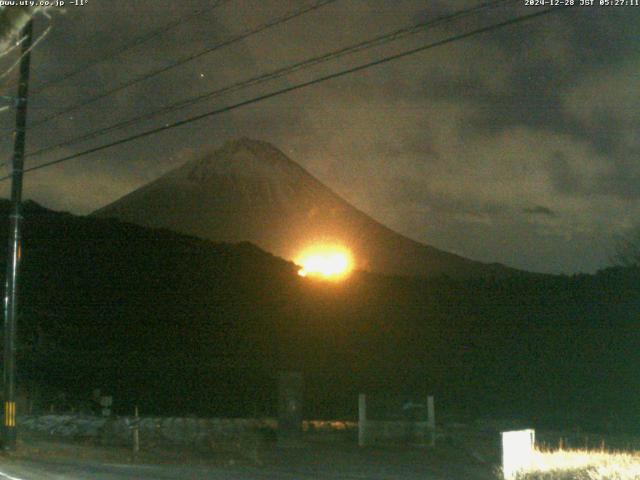 西湖からの富士山