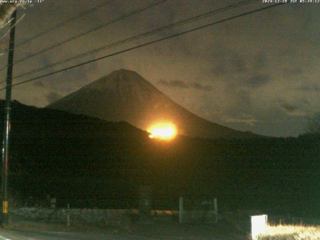 西湖からの富士山