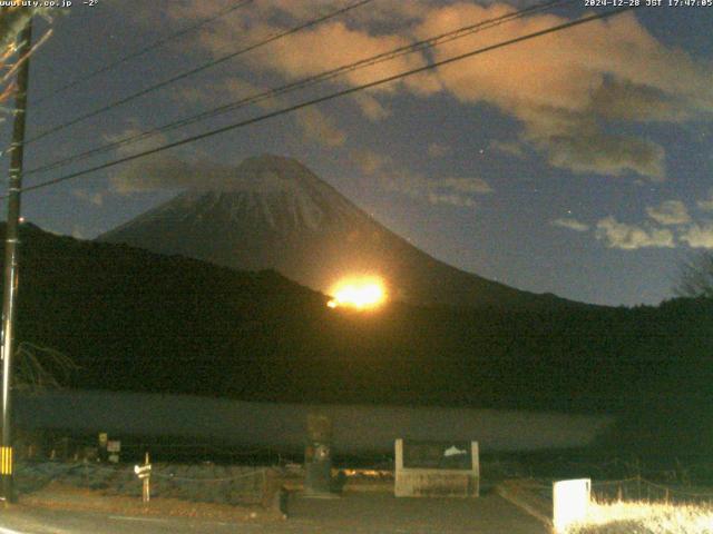 西湖からの富士山