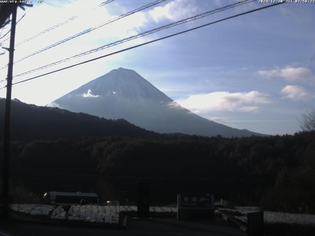 西湖からの富士山