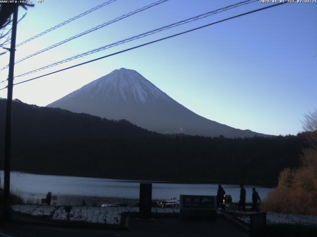 西湖からの富士山